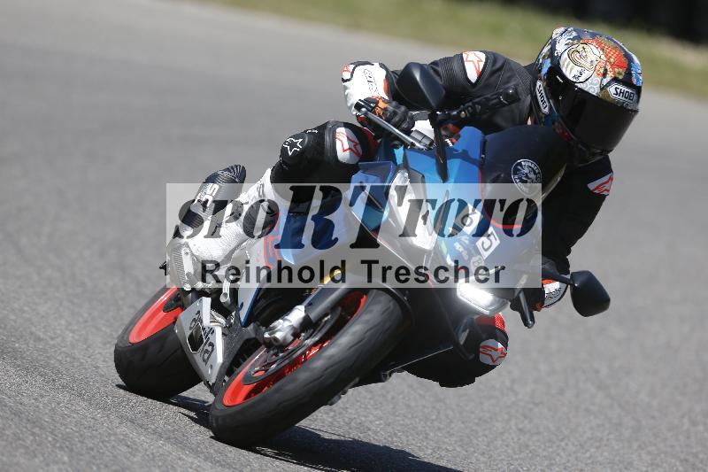 /16 26.05.2026  FREERIDE TRAINING ADR/Gruppe B und M/65